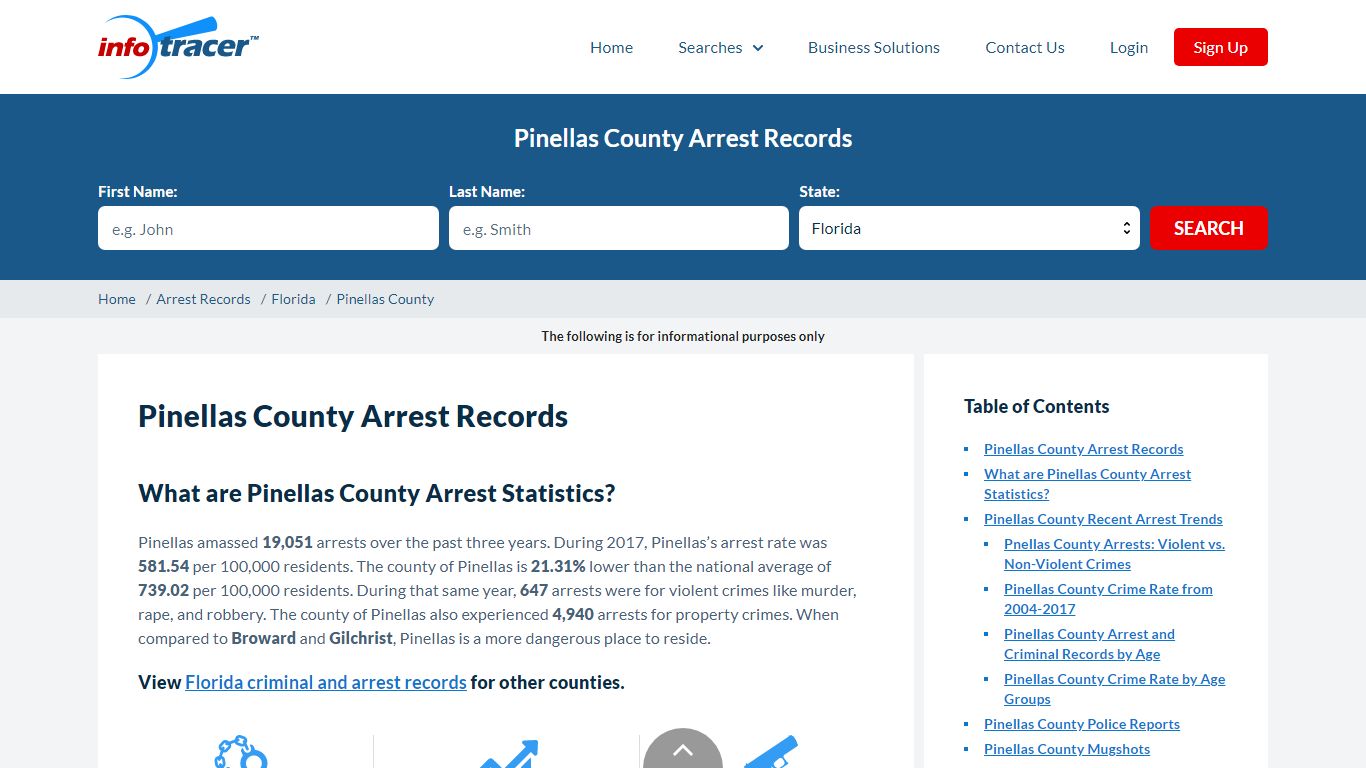 Pinellas County, FL Arrests, Mugshots & Jail Records - InfoTracer